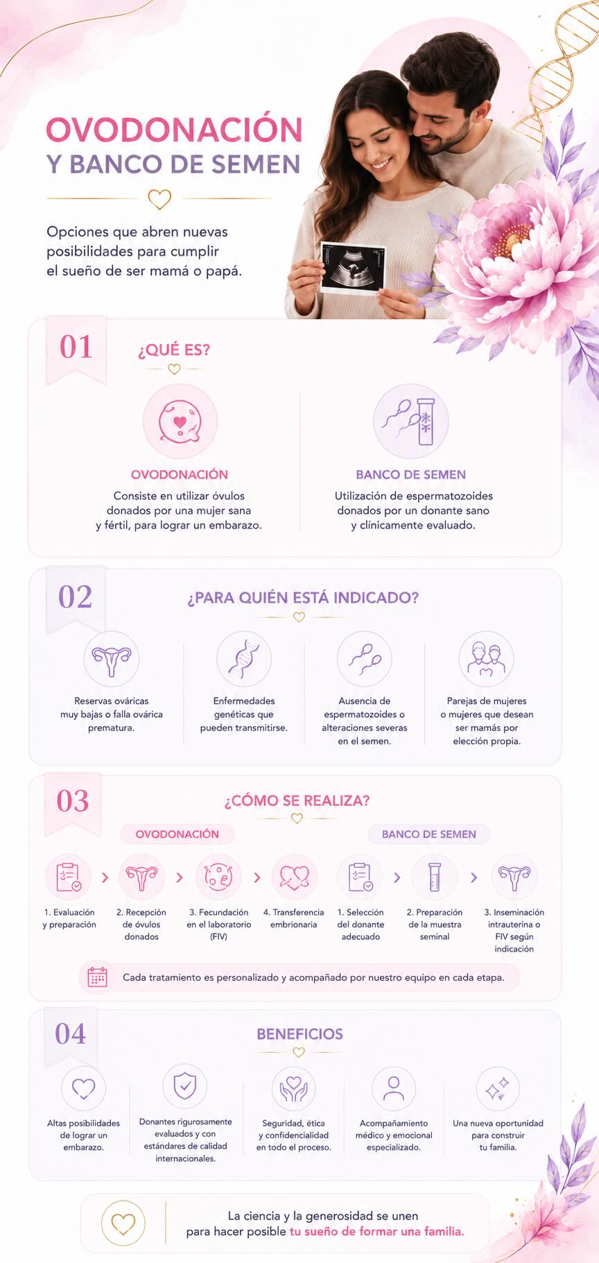 La magia de la epigenética: Tú eres quien le da vida