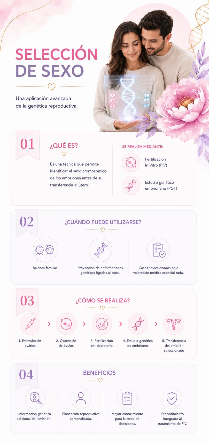 El equilibrio perfecto entre la ciencia y tu proyecto de familia